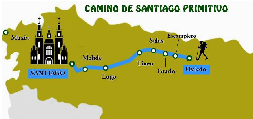 Peregrinación por el Camino Primitivo (1ª parte) año 2.022